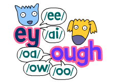 Literacy, Language And Phonics Activities | Busy Things