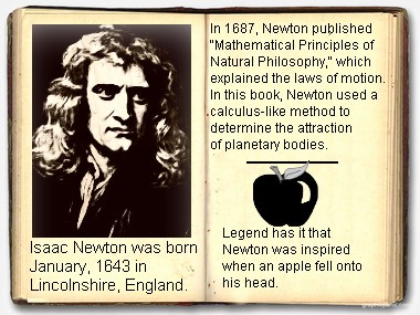 Isaac Newton info