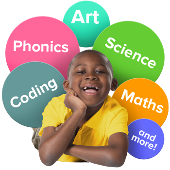 Busy Things Curriculum Subjects Busy Things Curriculum Subjects