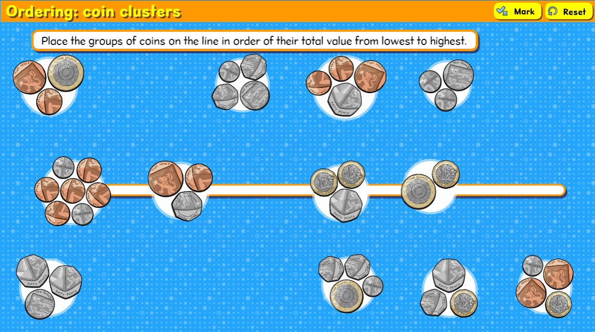 Ordering Coin clusters
