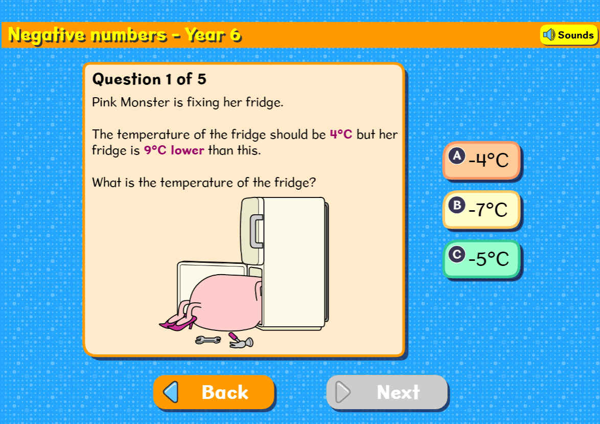 ‘Negative numbers’ quiz