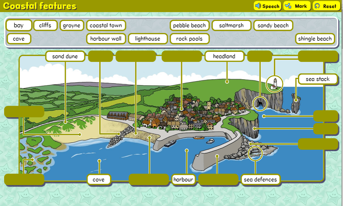 Coastal features activity