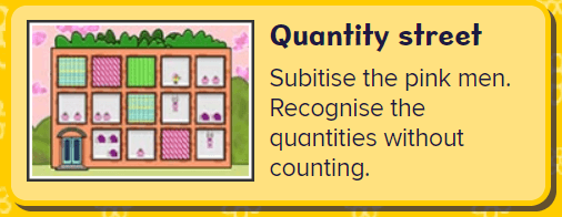 Quantity Street: Introducing subitising skills. 