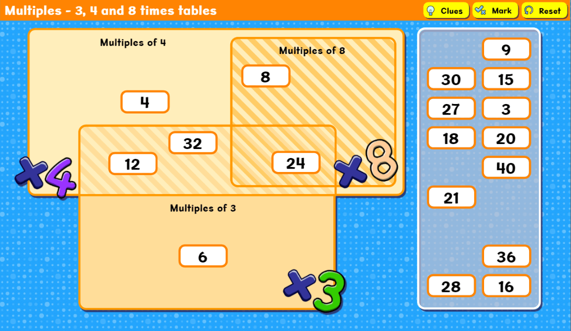 Common multiples of 3, 4 and 8 activity screenshot