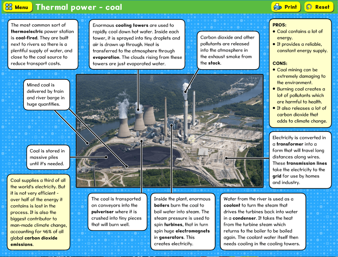 Electricity production screenshot