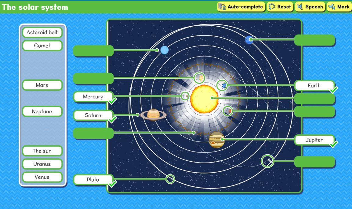Label the solar system activity screenshot