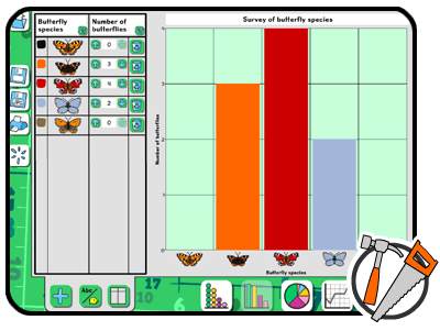 bar chart graph maker