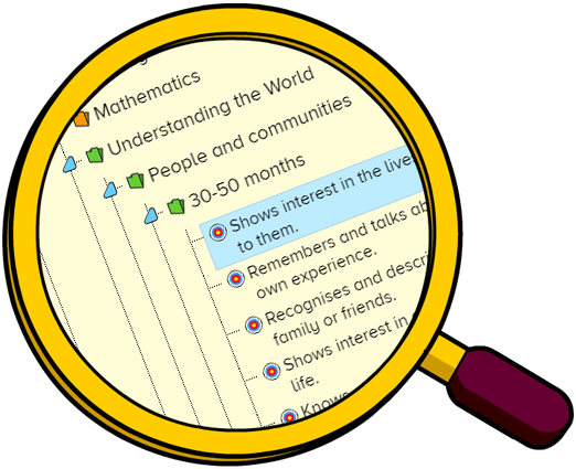 Early years curriculum links