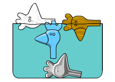 properties of different materials in water